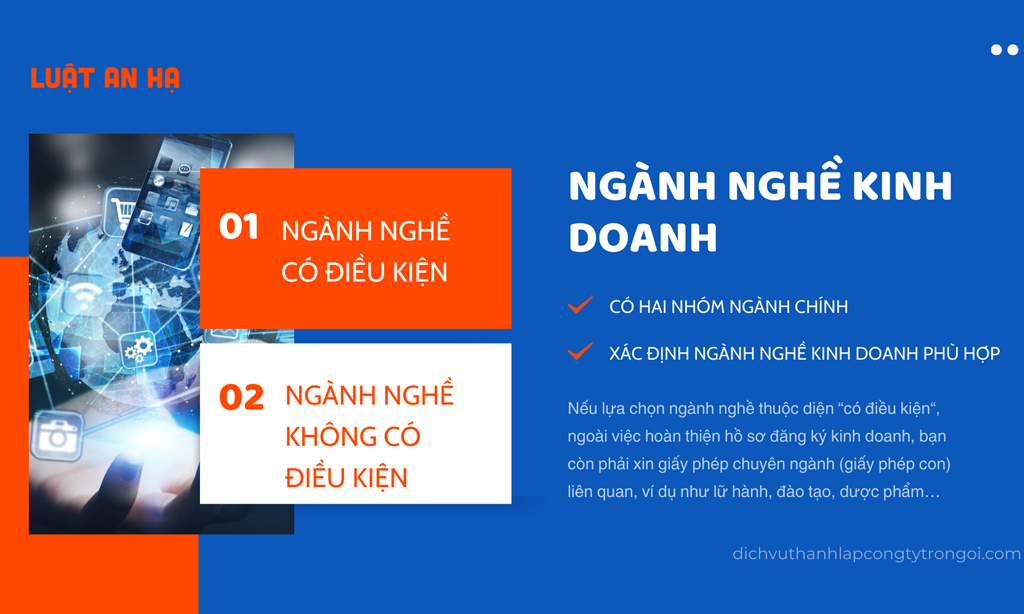 Tư vấn lựa chọn ngành nghề kinh doanh phù hợp